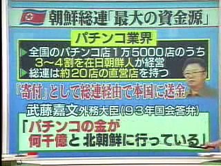 KOREA 　韓流　パチンコ　北朝鮮送金ルートを断て