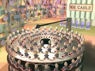 How hard disk drive works - 3D Animation video