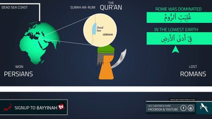 Lowest Point on Earth & Type of Success _ Quran Gems