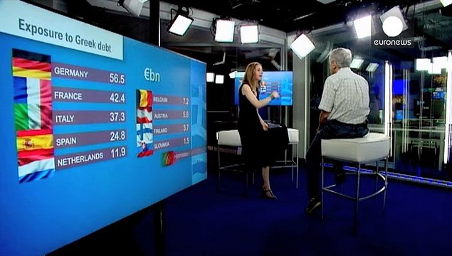 Paul De Grauwe : Des pertes ont déjà été subies sur la dette grecque mais les gouvernements n'osent pas le dire aux contribuables