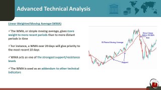 Onecoin Training  Level 1/5: Advanced Technical Analysis http://howtomakemoneywithonecoin.com/