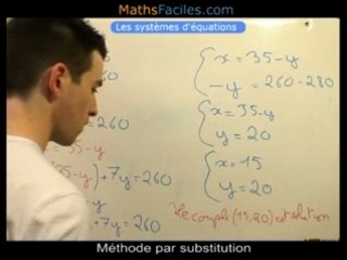 Systèmes d'équation - 3ème - Maths Faciles