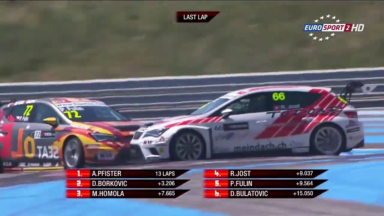 PaulRicard2015 Race 2 Fulin Crashes into Jost