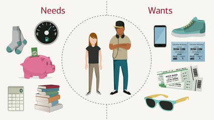 Helping your teen make spending trade-offs