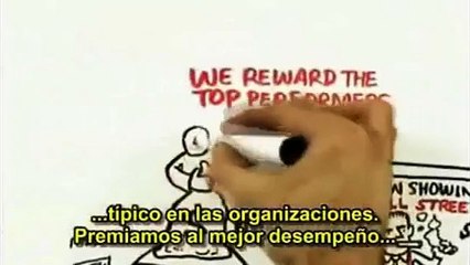 Motivacion Empresarial