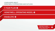 Honeywell Operating Model | About Honeywell