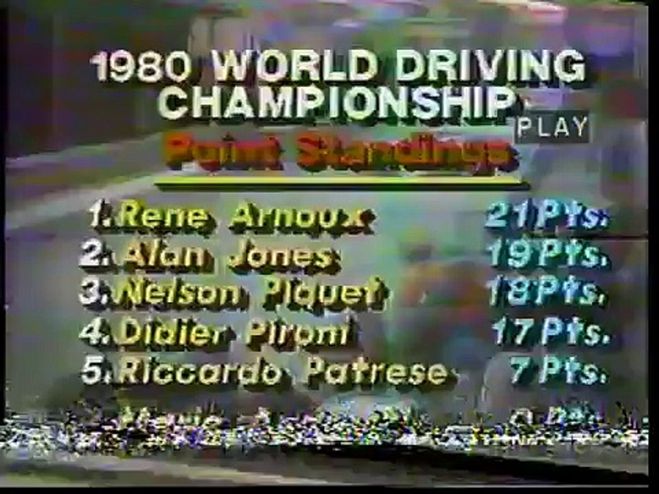 1980 F1 Monaco Grand Prix ABC Wide World of Sports