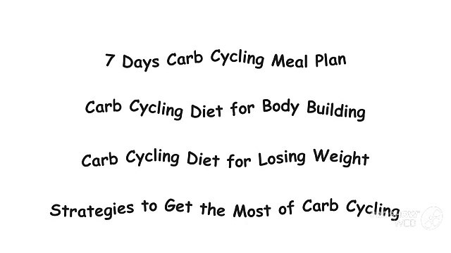 Carb Cycling: Optimal Guide For Weight Loss
