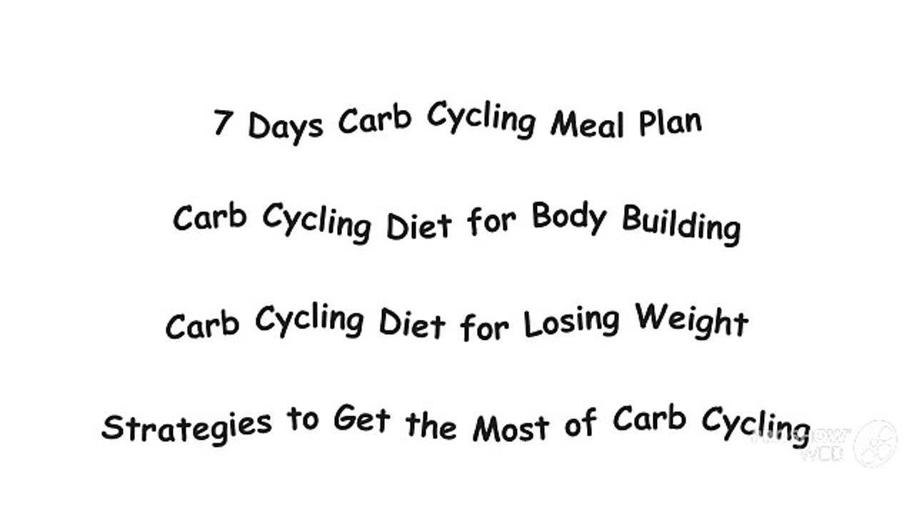 Carb Cycling: Optimal Guide For Weight Loss