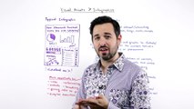 Why Visual Assets Work Better Than Infographics - Whiteboard Friday