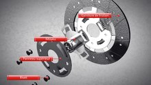 Comment fonctionne un embrayage monodisque ?