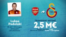 Officiel : Lukas Podolski signe à Galatasaray !