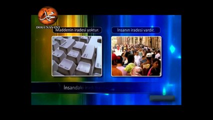 Ruhun Varlığının delilleri