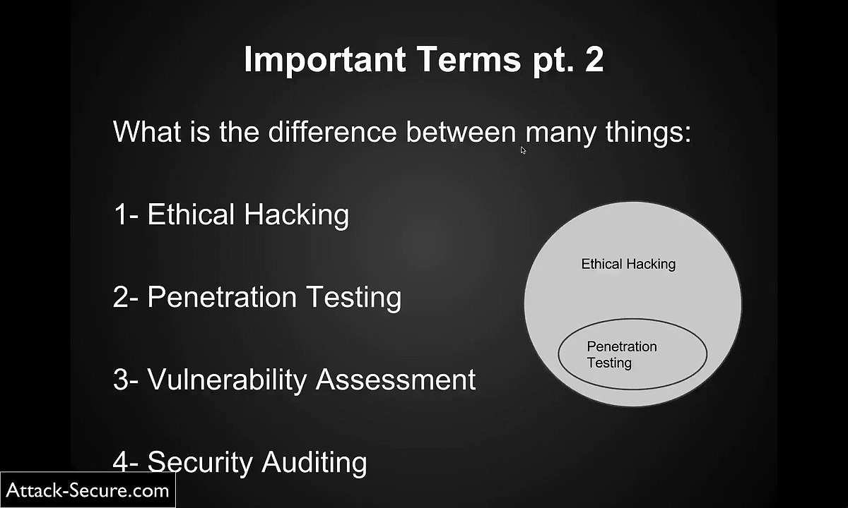 8.Important Terms 2
