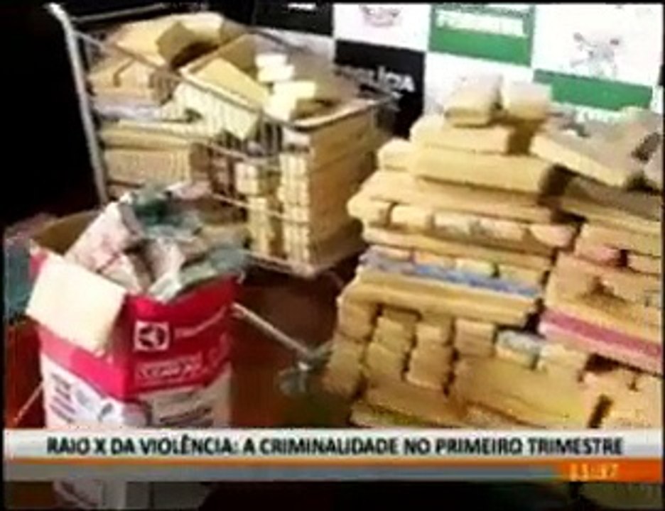 Violência no DF