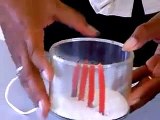 Experiment Chemistry: Fire Extinguisher | chemistry experiments for high school,