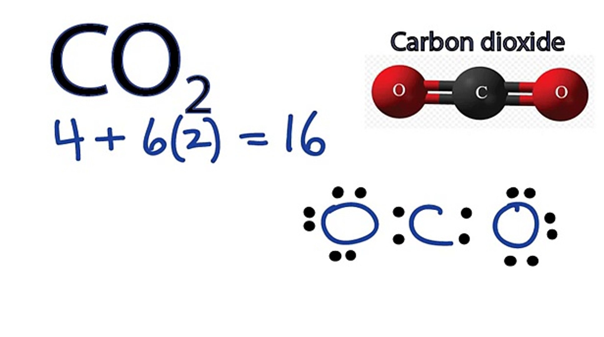 Co2 Lewis Structure How To Draw The Dot Structure For Carbon Dioxide Video ...