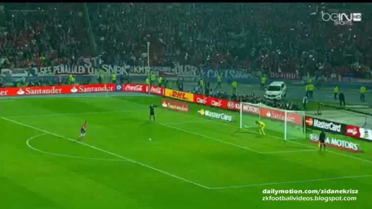 Penales | Chile 0-0 Argentina (Chile Wins 4-1 after penalties) 04.07.2015 Copa América Final