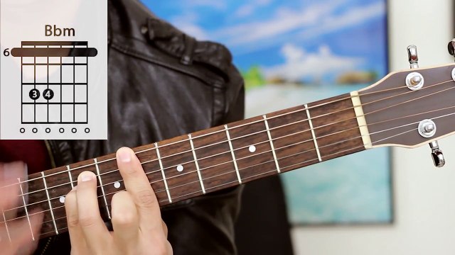 Only Ones Who Know - Arctic Monkeys (Guitar Tutorial)