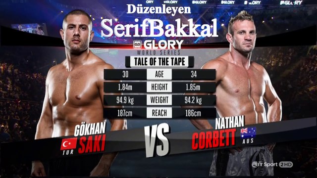 Gökhan Saki - Nathan Corbett GLORY 15 İstanbul (Bilgehan Demir Anlatımı)