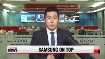 Samsung named 'most reputable' tech company in the U.S.