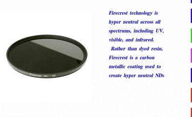 Formatt Hitech 77mm Firecrest Neutral Density 4.8