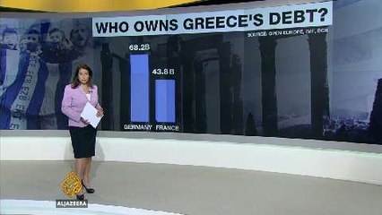 Explained: Who owns Greece's debt?