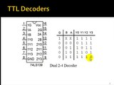 Lesson 38 - Decoders