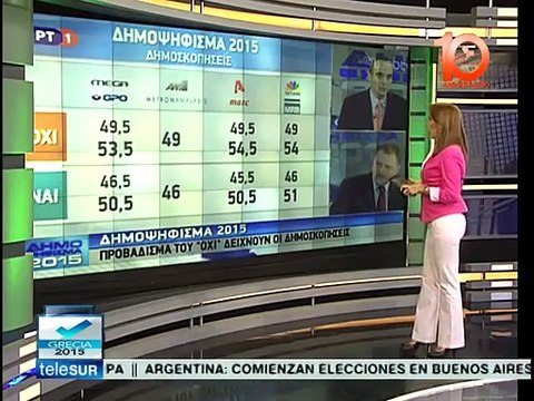 Encuestas en Grecia coinciden hasta el momento en el No