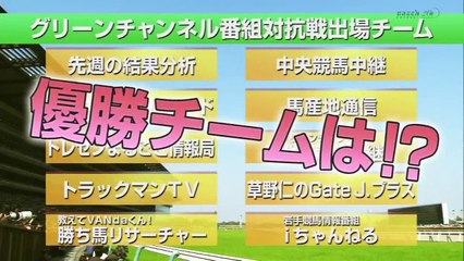 日曜レース展望ＫＥＩＢＡコンシェルジュ#406②