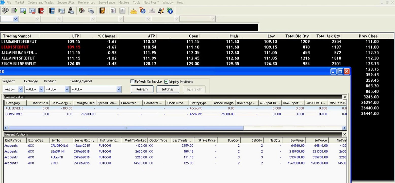 Commodity and Equity Trading In Tamil Conquest trading