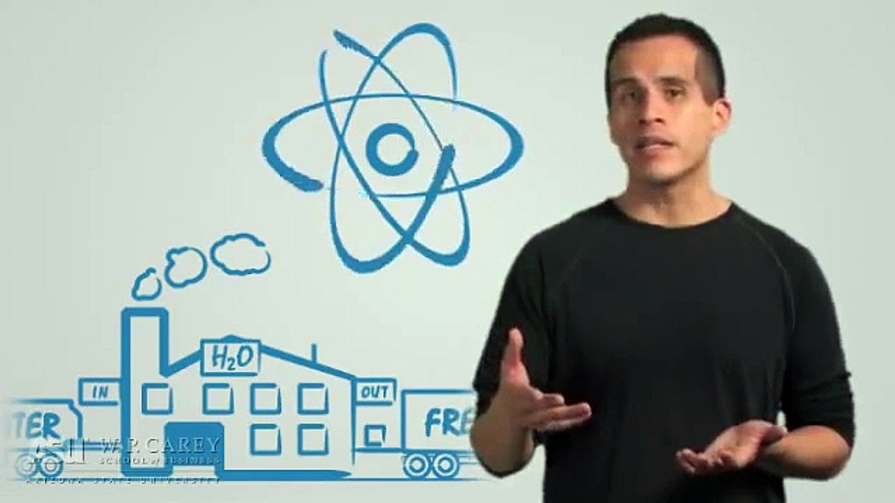 Supply Chain introduction....