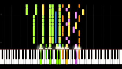 "Radioactive" Imagine Dragons - Synthesia Instrumental