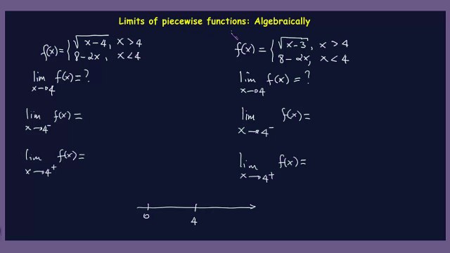 Left- and right- sided Limits of piecewise Functions Algebraically part 1