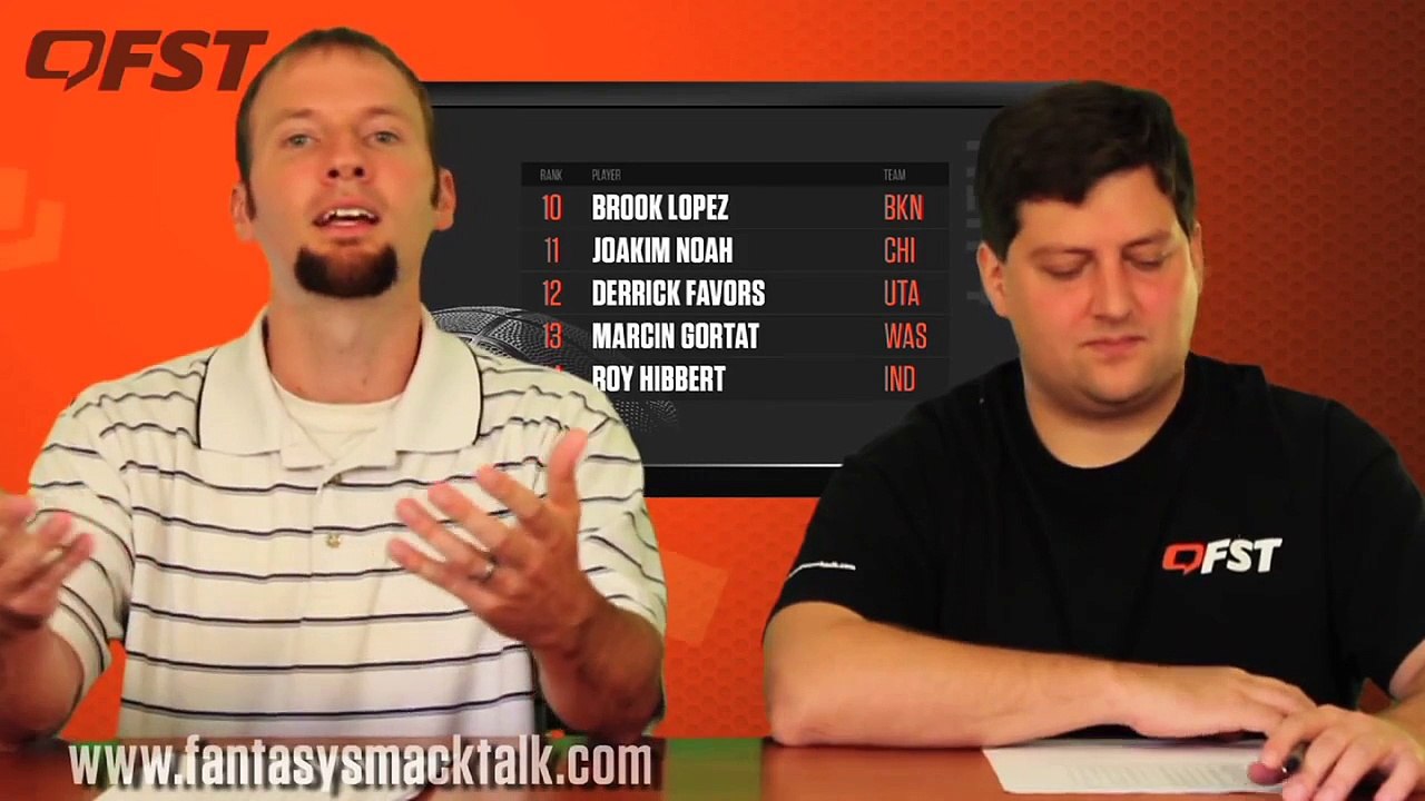 2014-2015 Fantasy Basketball Center Tiers and Rankings