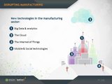 How Will Disruptive Technologies Change Manufacturing?