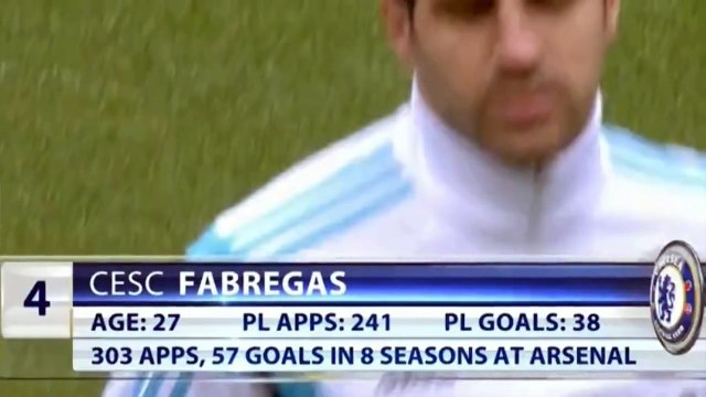 Thierry Henry on should Arsenal have signed Cesc Fabregas