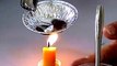 Chemistry Experiment: Is Water a Pure Substance or a Mixture? |  science experiments