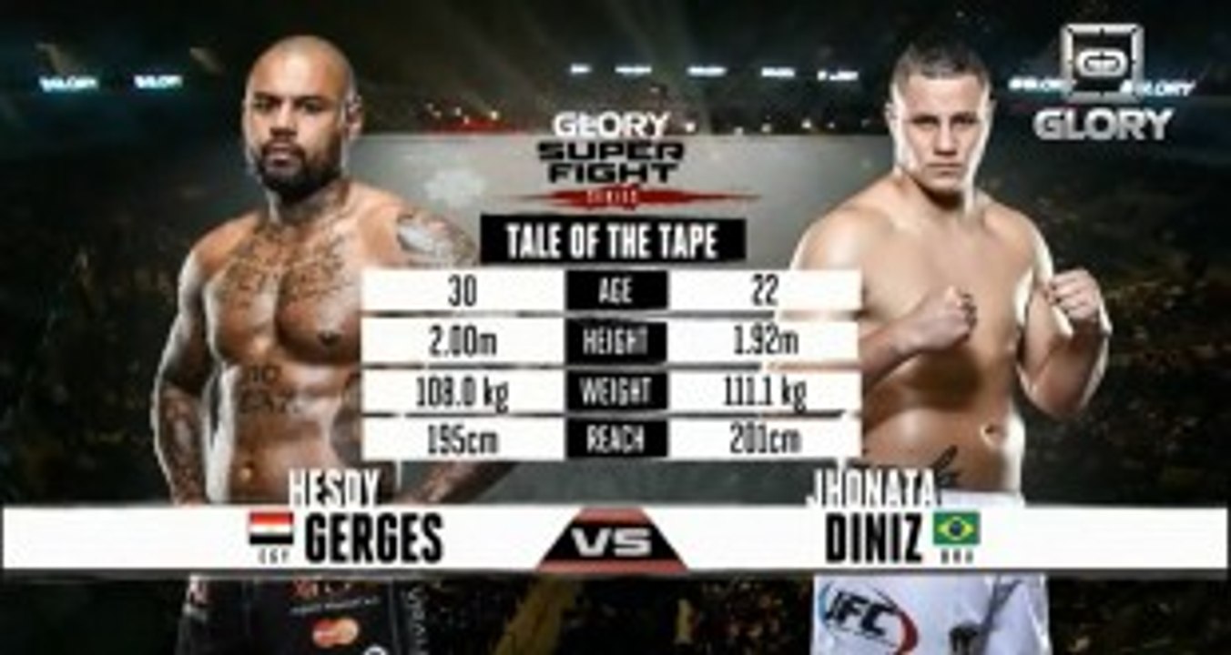 Hesdy Gerges - Jhonata Diniz GLORY 15 İstanbul (Bilgehan Demir Anlatımı)