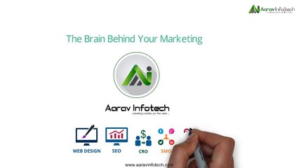 Why SEO is Important For Online Businesses