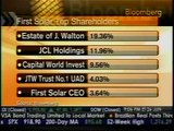 Investment On Solar Stocks - Bloomberg