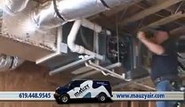 San Diego Air Conditioning & Heating Company - San Diego HVAC Contractors