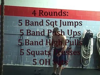 Resistance Band Training Circuit