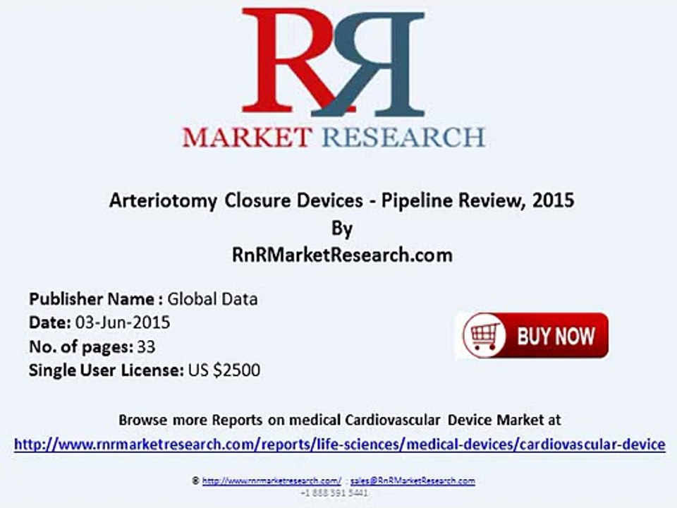 Arteriotomy Closure Devices Pipeline Review 2015