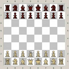 Chess Openings: Dutch Defense