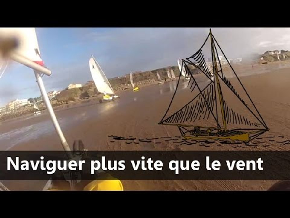 Naviguer plus vite que le vent ? - Scilabus 27