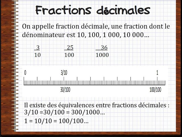 Passer De L'écriture Fractionnaire Aux Nombres Décimaux Cm1