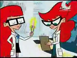 Johnny Test Theme Song