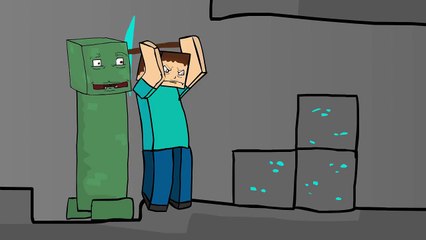 Spontaneous Creeper Combustion [Animation]