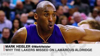 Where the Lakers & Clippers Went Wrong